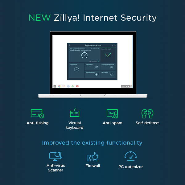 zillya antivirus